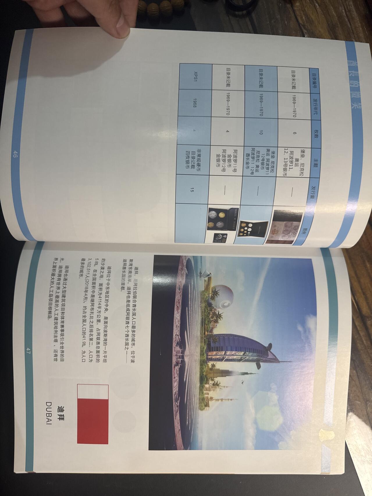 ❤️【币观天下】❤️ 第347期钱币拍卖场- 2026.4.3周五晚上6点半场 长期征集拍品  币观天下酋长国专辑