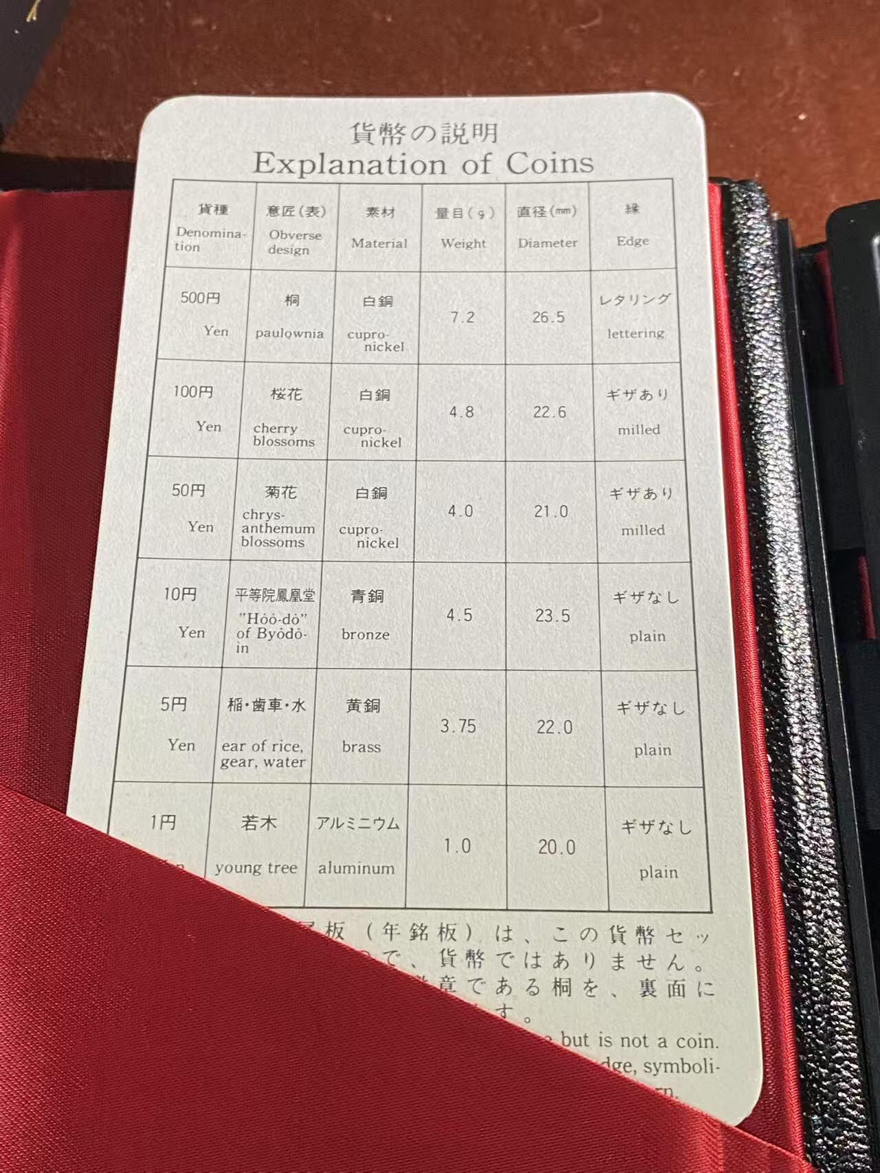 日日生财—方圆世界（全场包邮）第二场