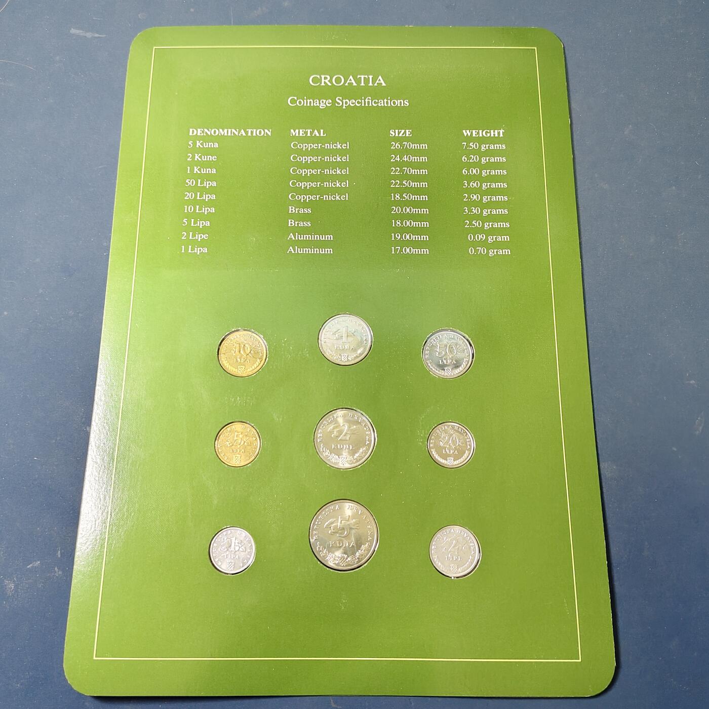 【全场包邮】纯粹捡漏拍517场 【富兰克林·世界各国硬币系列邮币卡】克罗地亚共和国