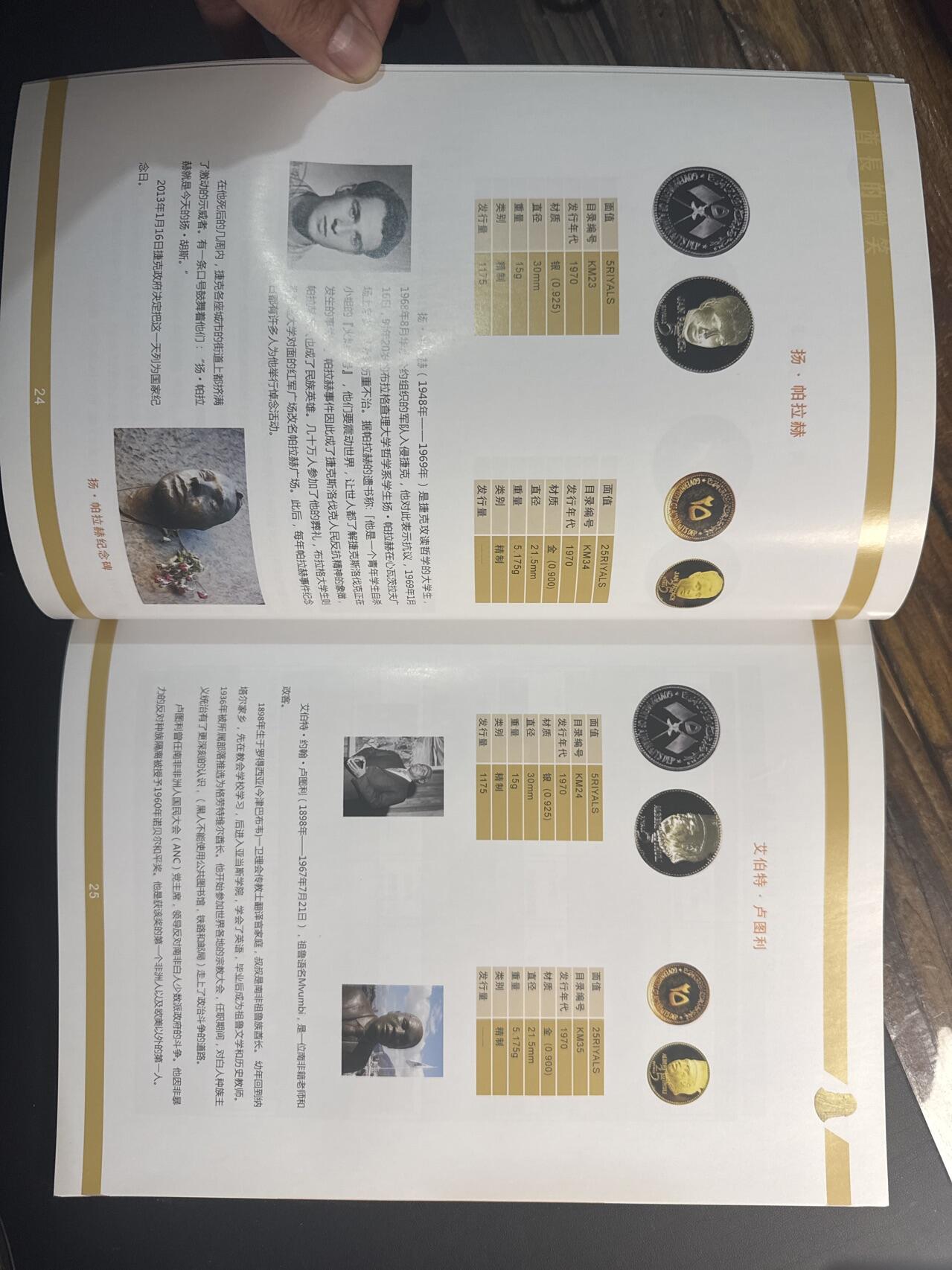 ❤️【币观天下】❤️ 第347期钱币拍卖场- 2026.4.3周五晚上6点半场 长期征集拍品  币观天下酋长国专辑