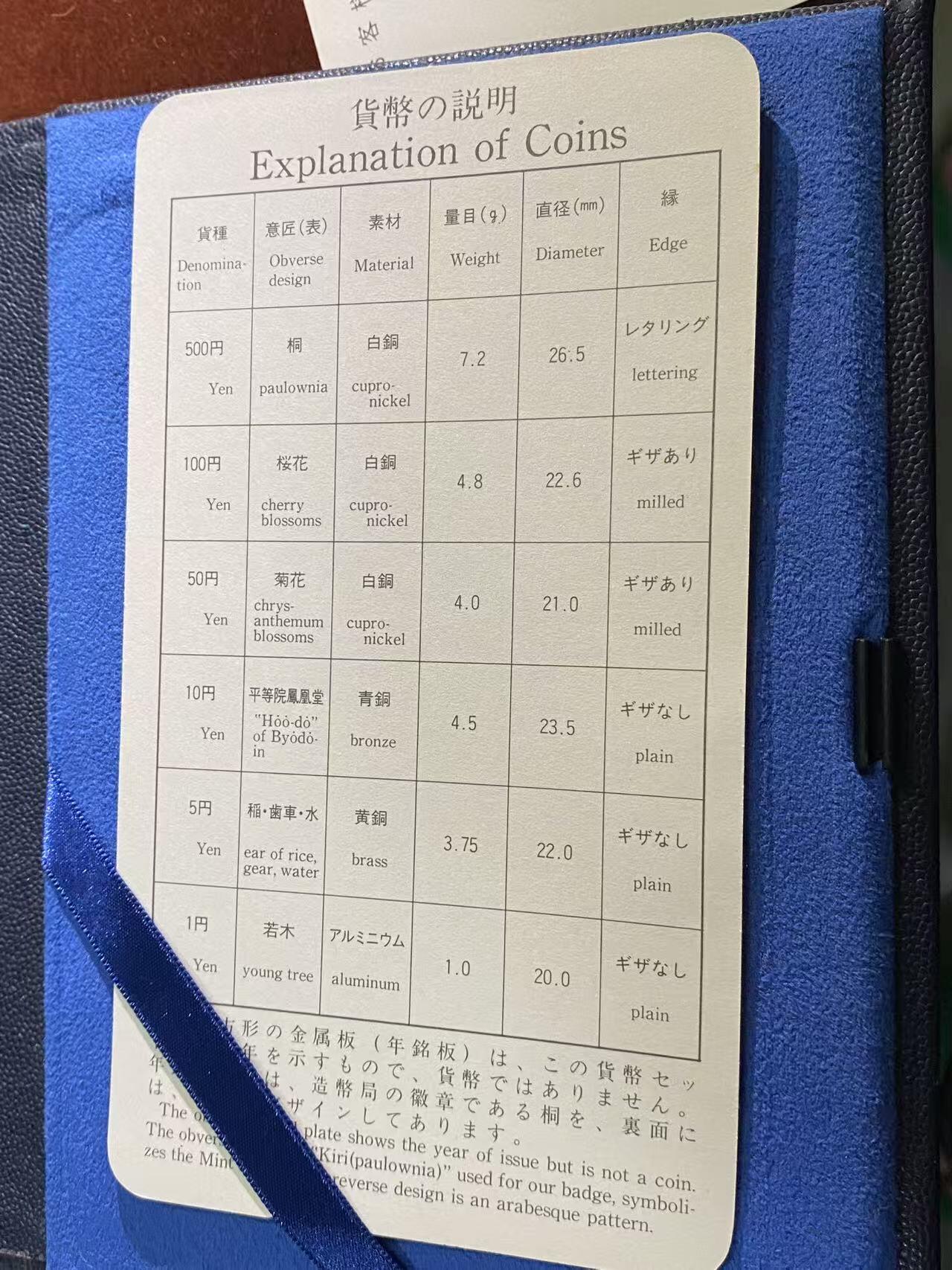 日日生财—方圆世界（全场包邮）第二场