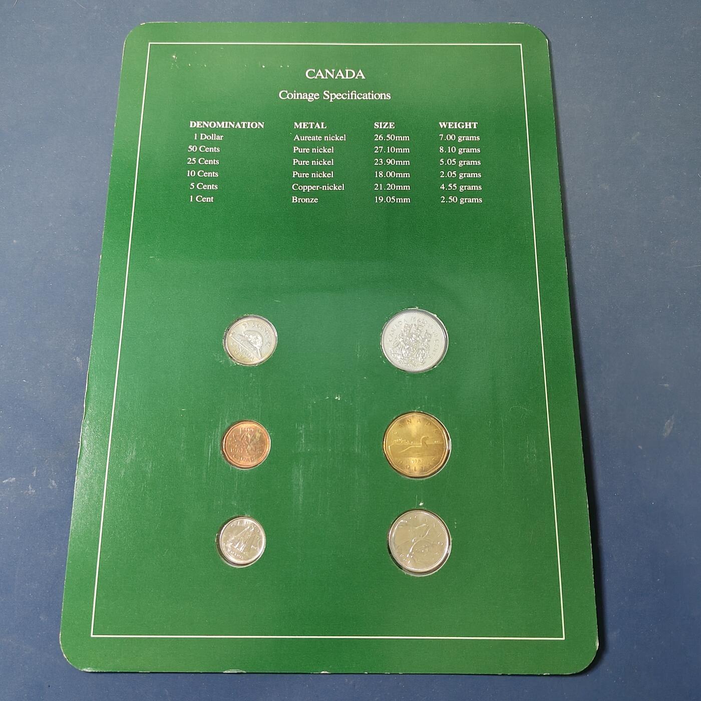 【全场包邮】纯粹捡漏拍517场 【富兰克林·世界各国硬币系列邮币卡】加拿大联邦