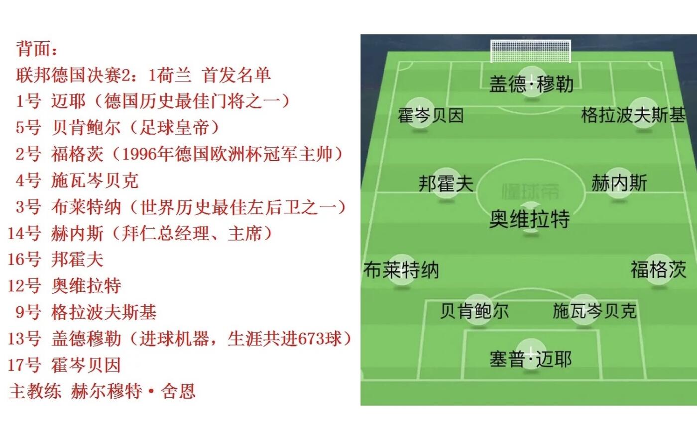 德国1974年世界杯16队国旗 彩色高浮雕精制双色大铜章 50MM
