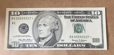 【礼羽收藏】🌏世界钱币拍卖第131期 - 99年首发黑白大头10美元补号豹子身全新UNC品相