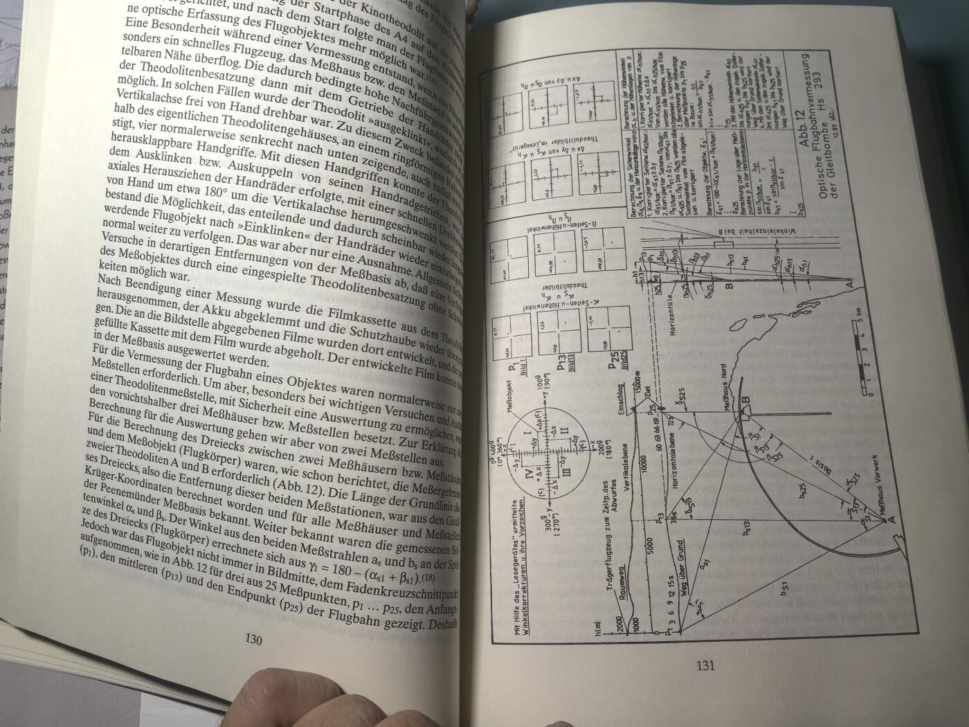 盛世勋华——号角文化勋章邮票专场拍卖第312期 德语军事历史文献 西佩内明德：德国空军秘密遥控武器试验场及其发展历史 厚达848页