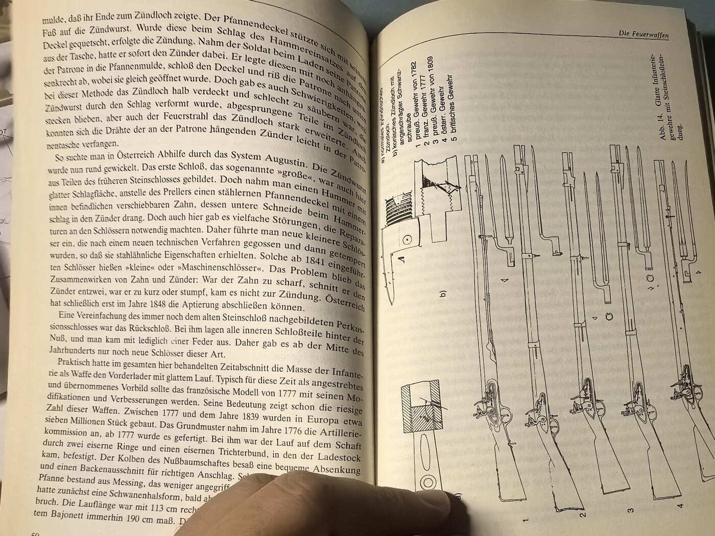 盛世勋华——号角文化勋章邮票专场拍卖第312期 德语文献 近代军事丛书 革命战争时期的武器
