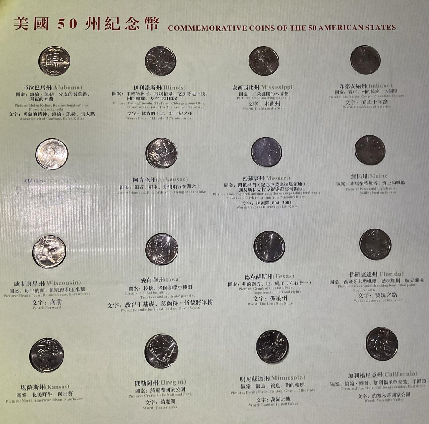 【礼羽收藏】🌏世界钱币拍卖第131期 美国50州纪念币大全套共50枚，1999至2008年发行.均为原卷拆品个个带车轮光(带稀少D版)需要看币细图可后台私信