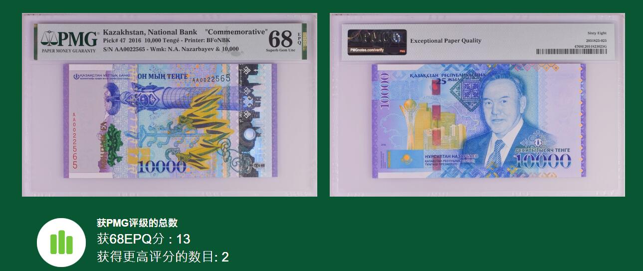 《愛美收藏》第239期-4.5周日外币黄金场 