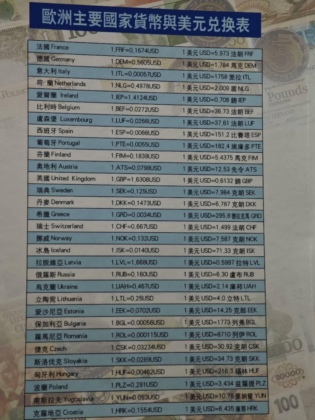  【淘币小摊】限时拍第八百八十九拍   散币套币纸币邮品场    每周一统一发货