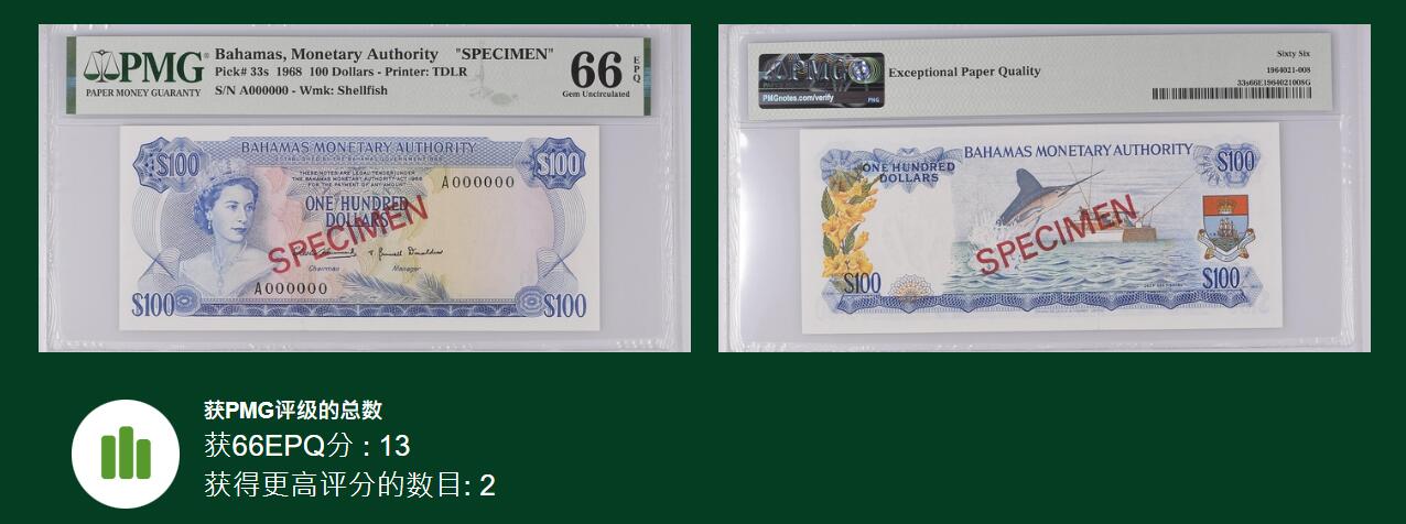 《愛美收藏》第239期-4.5周日外币黄金场  巴哈马1968年A冠100元最高值PMG66E 冠军67分仅2张 SPECIMEN少见样钞 高冠年轻女王+彩背 女王钞大珍品