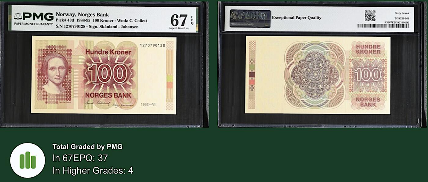 《愛美收藏》第239期-4.5周日外币黄金场 