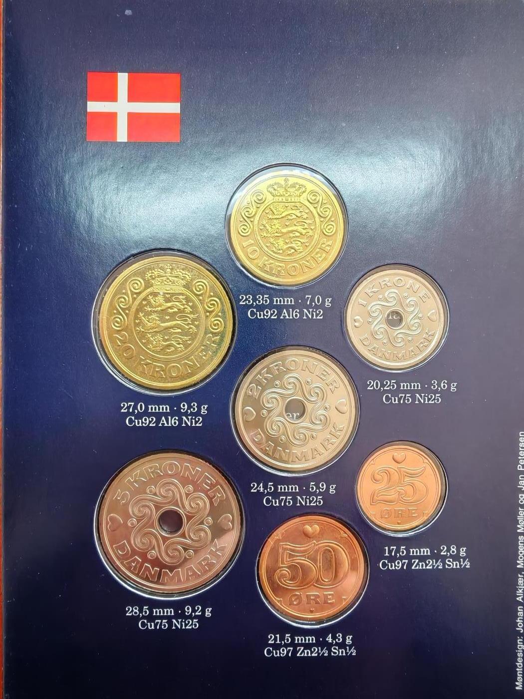 长老汇马年精选第十五场拍卖  2002丹麦7枚套币，卡装，3万套