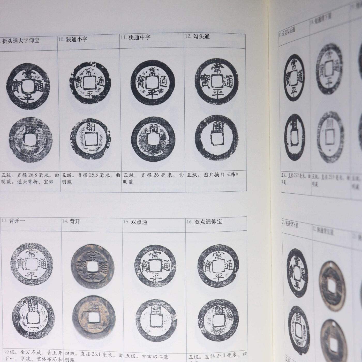 2021年《朝鲜王朝古钱谱》崔劲波主编朝鲜古钱币参考目录
