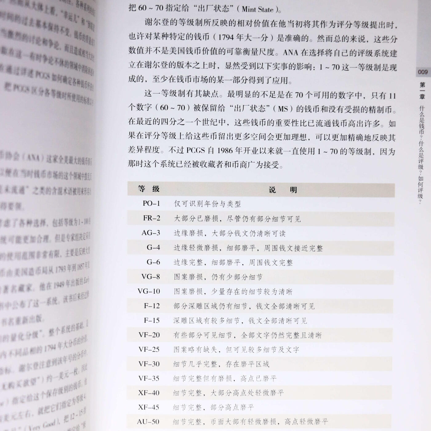 2018年《钱币评级与鉴定PCGS官方指南》PCGS公司编著PCGS评级官方指南