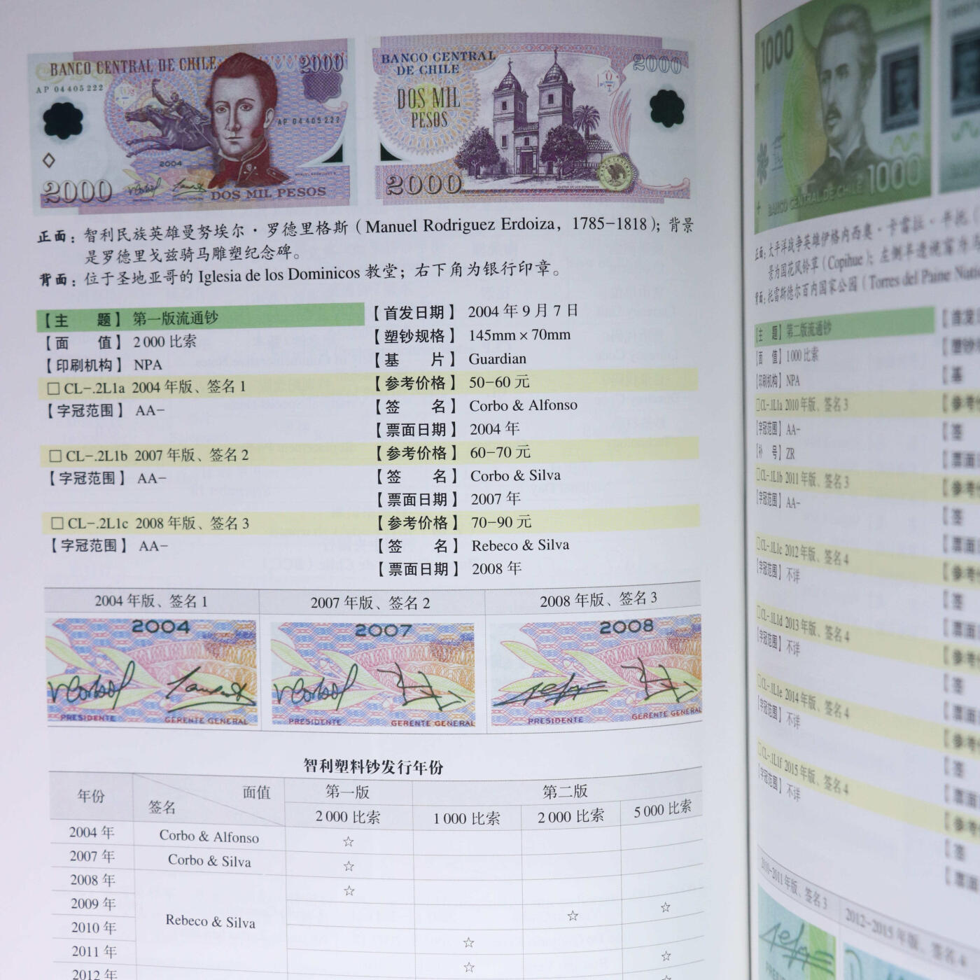 2018年《世界塑料钞收藏与研究》陈祎编著世界塑料钞参考目录