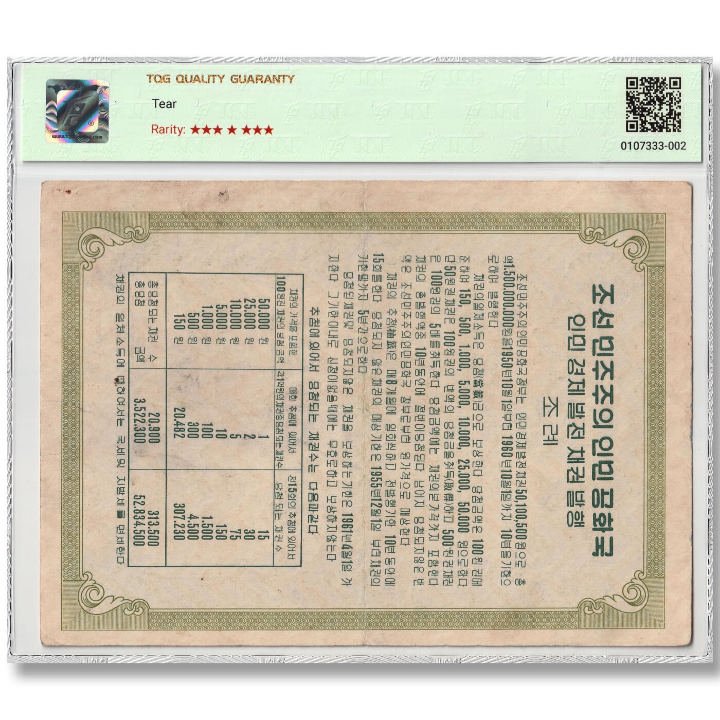 1950年朝鲜-人民经济发展债券100元苏联代印超大票幅瓦楞线水印TQG评级 45