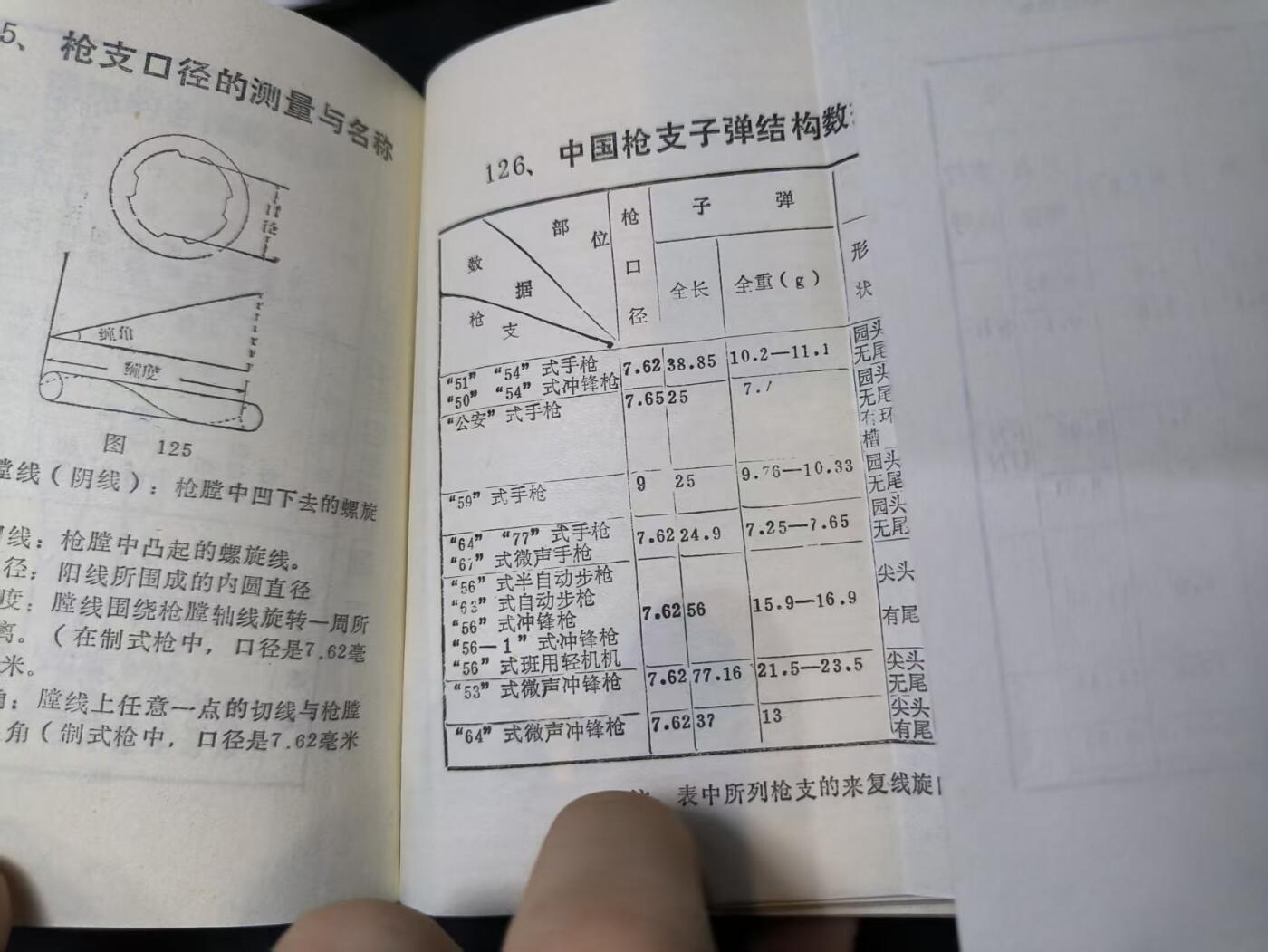 云宸嘉赏-勋臻佳藏四月精品甄选场次（低佣 一元一手） 《现场勘验手册》图多-表格多  资料全 详细的历史研究资料  出COS外拍必备