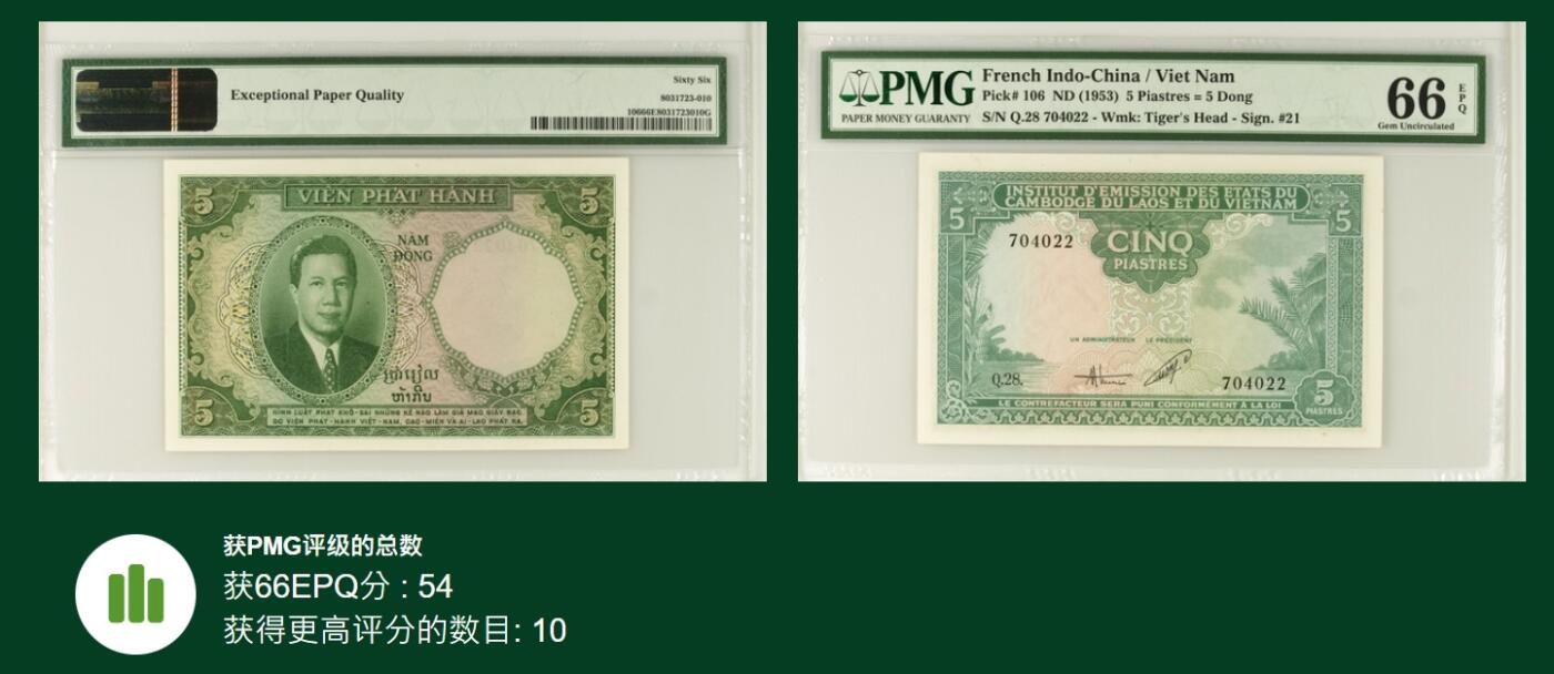 2026第6场（总第233期）：精品外钞、塑料钞靓号场  法属印度支那/越南1953年版5盾“虎头水印”（PMG66亚军分）