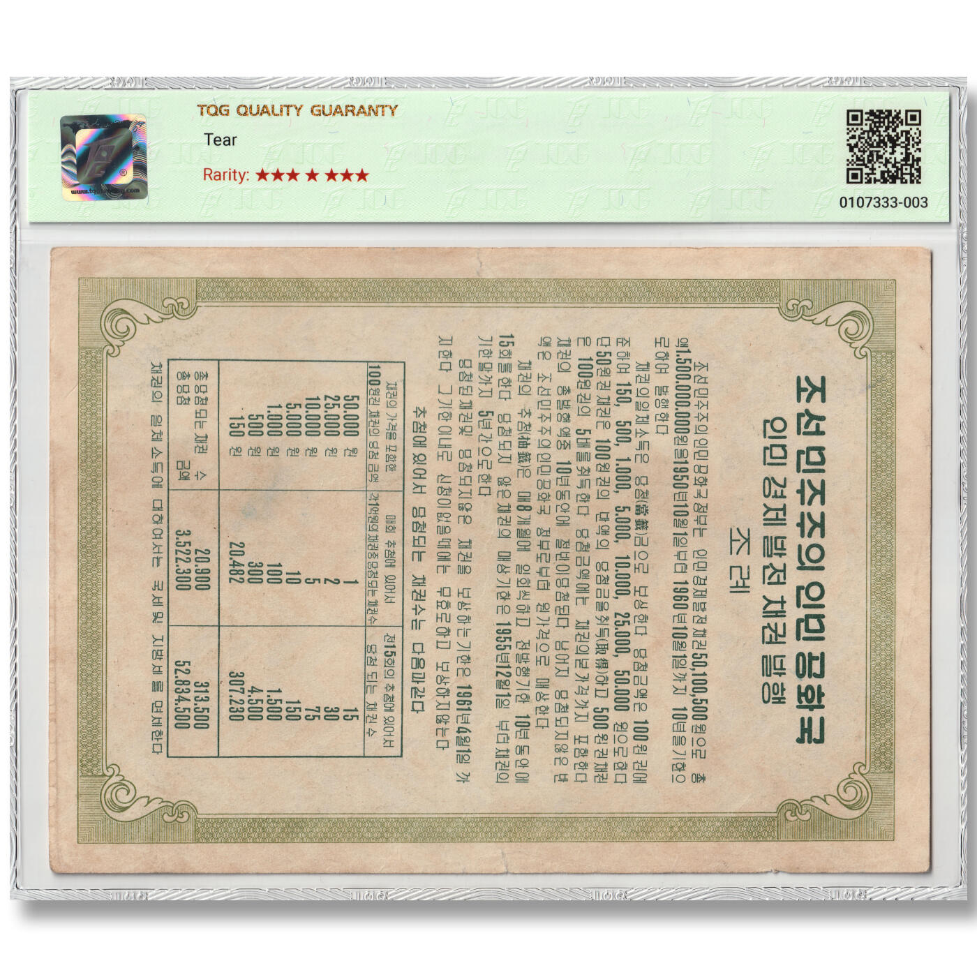 1950年朝鲜-人民经济发展债券100元苏联代印超大票幅瓦楞线水印TQG评级 50