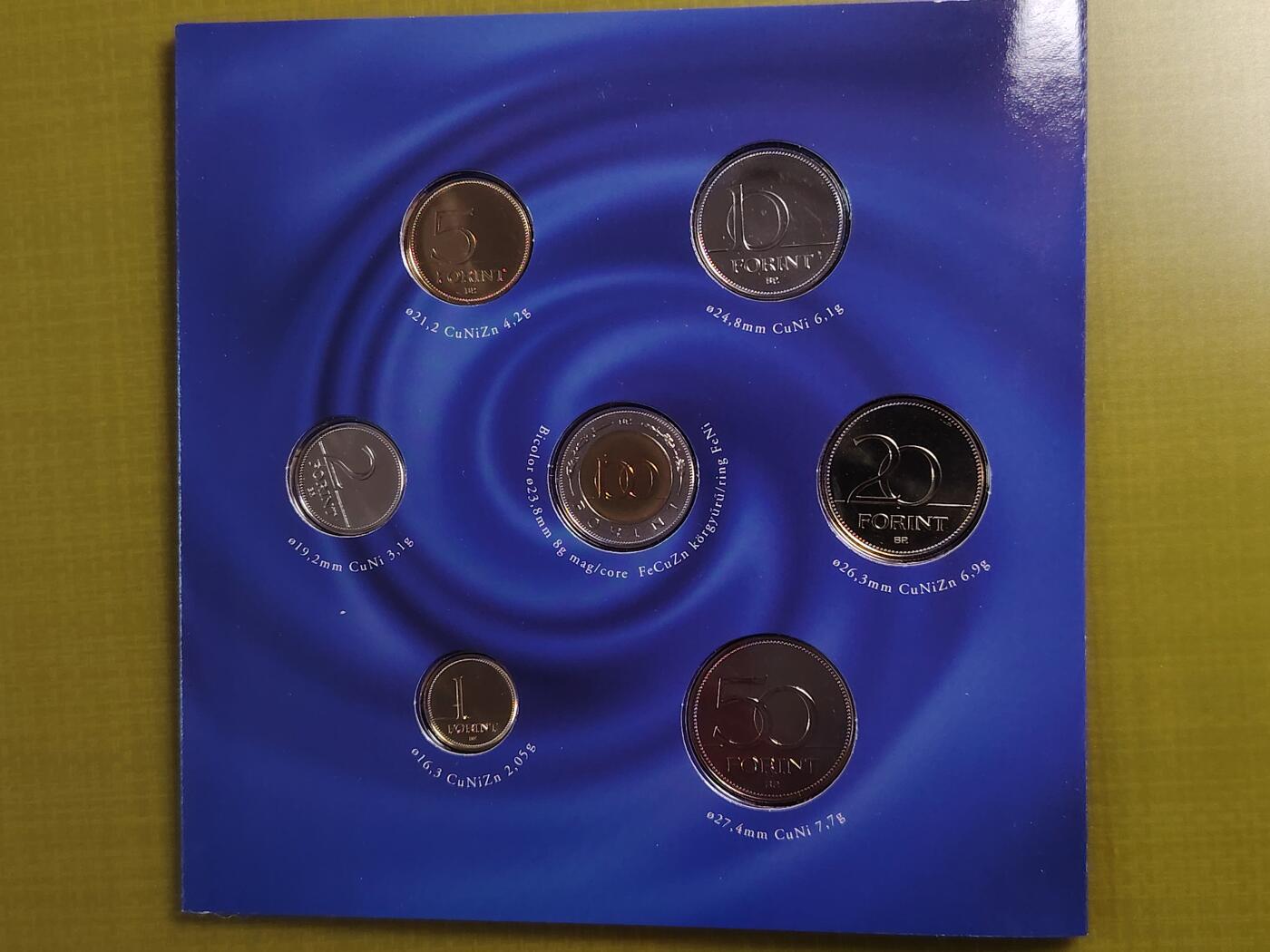 布加迪🐬～世界钱币(上海)🌾第 286 期 /  各国套币和散币