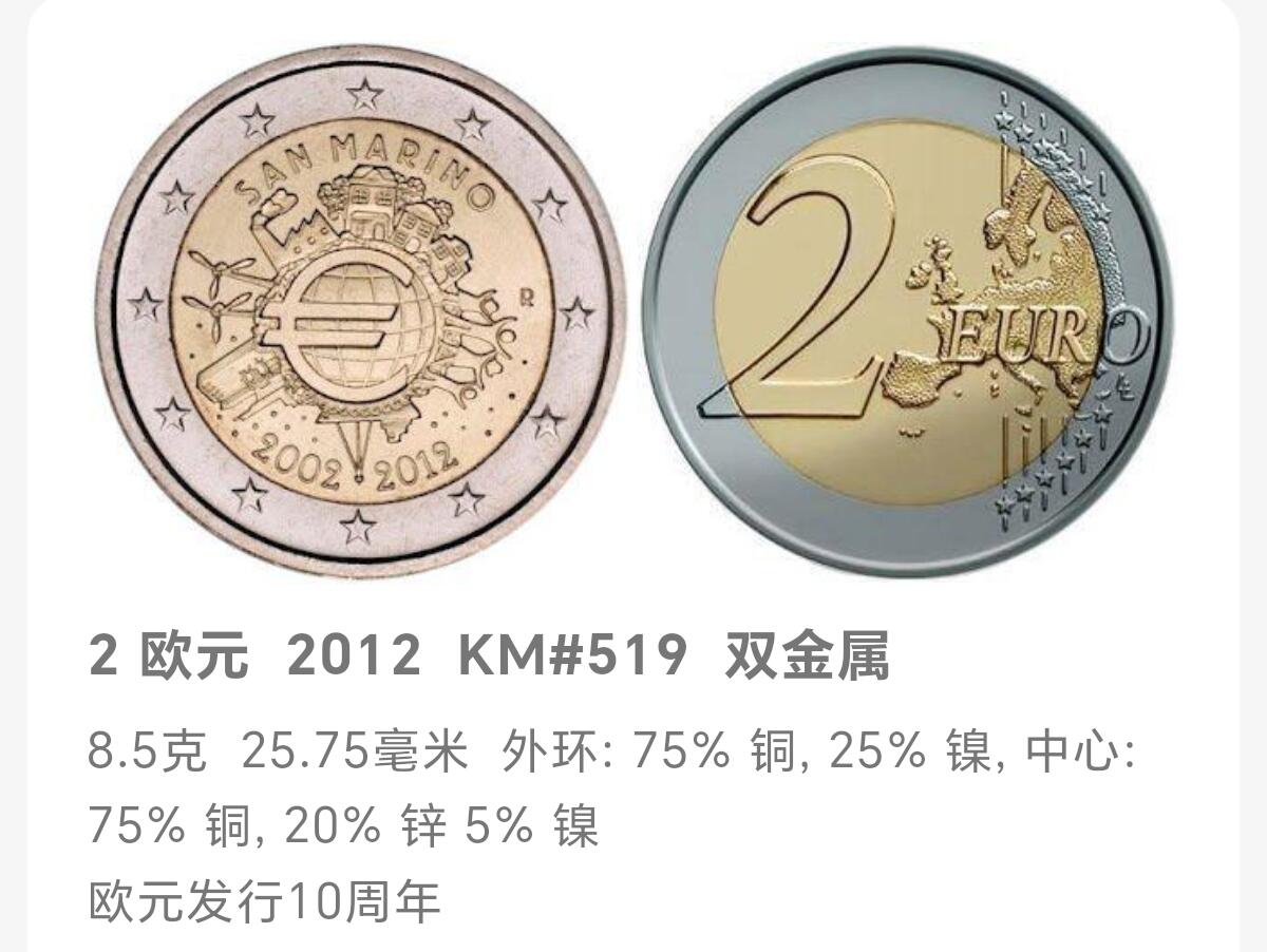 布加迪🐬～世界钱币(上海)🌾第 286 期 /  各国套币和散币