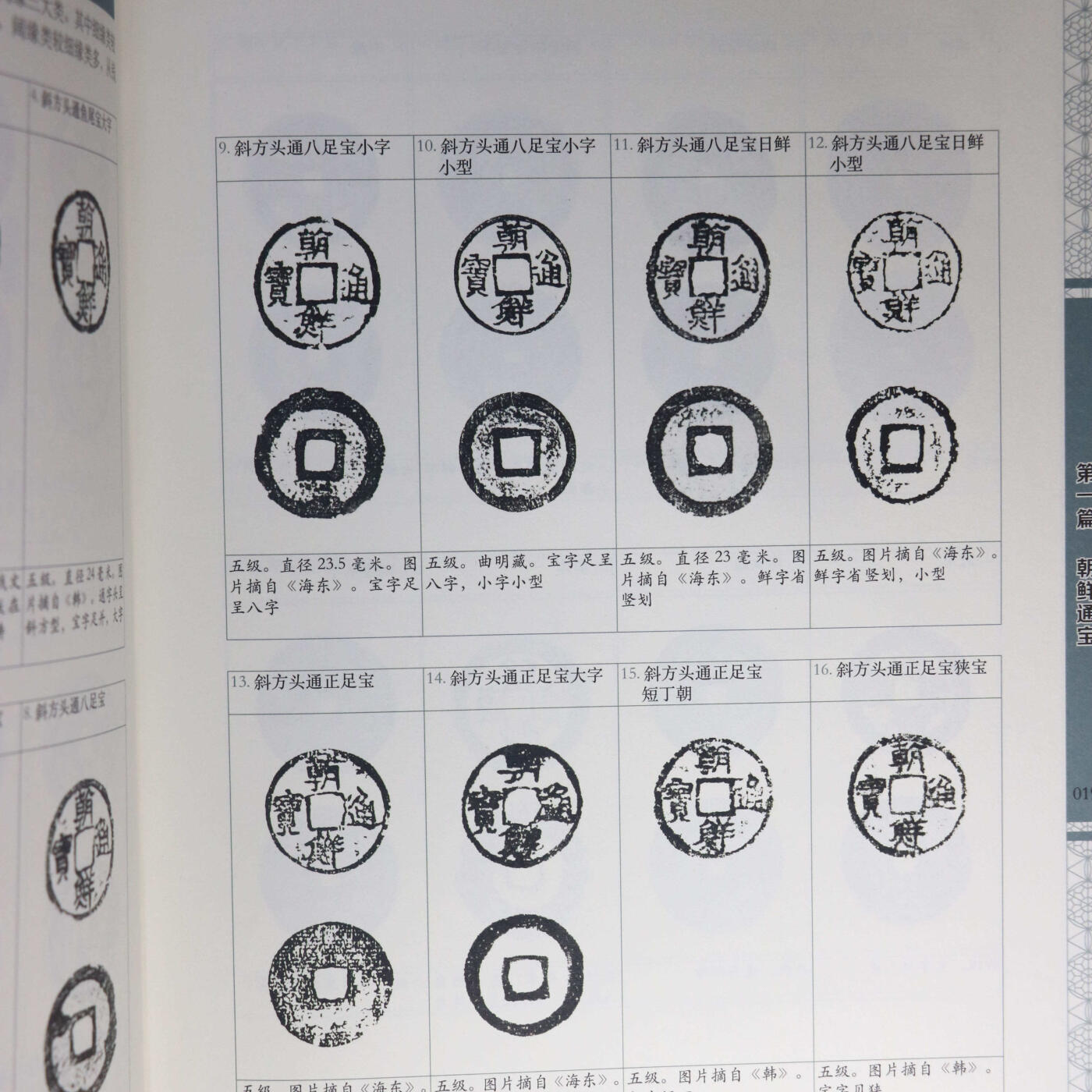 2021年《朝鲜王朝古钱谱》崔劲波主编朝鲜古钱币参考目录