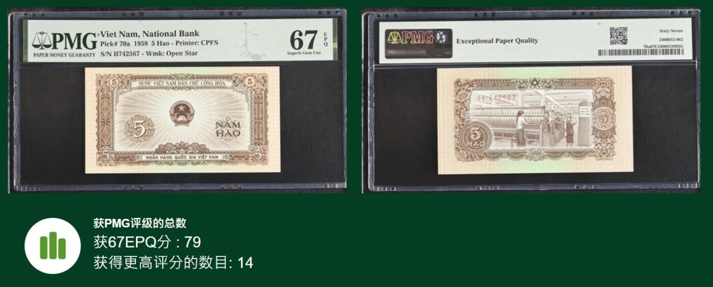 2026第6场（总第233期）：精品外钞、塑料钞靓号场  越南国家银行1958年版5毫（PMG67亚军分）