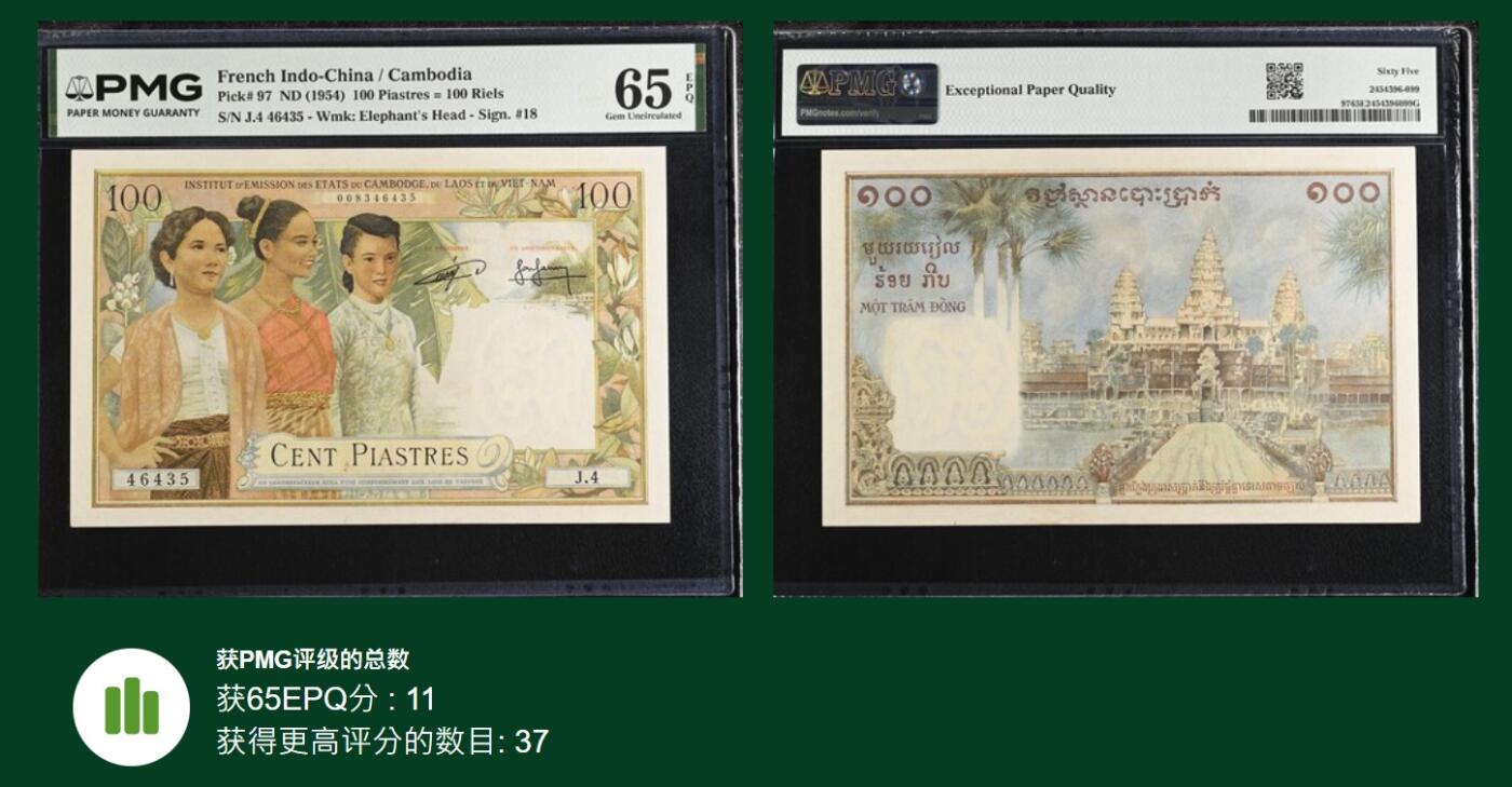 2026第6场（总第233期）：精品测试钞、外钞综合场 