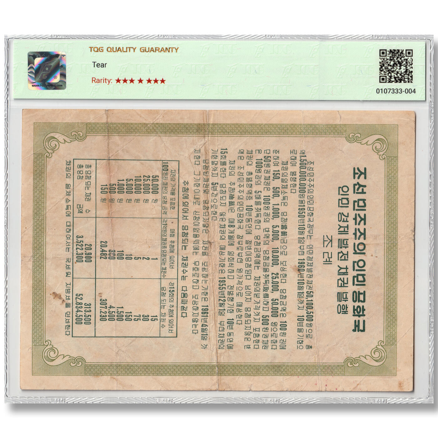 1950年朝鲜-人民经济发展债券100元苏联代印超大票幅瓦楞线水印TQG评级 35