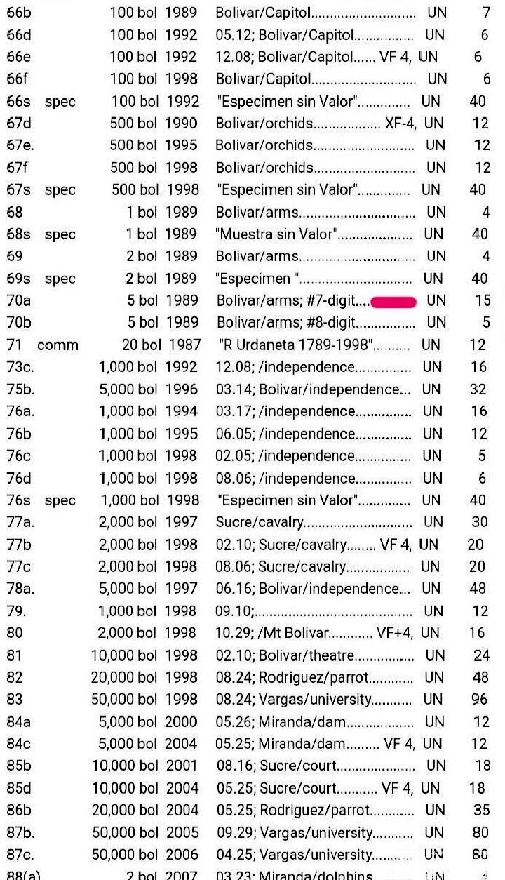 全新委内瑞拉1989年5玻利瓦尔靓品纸币