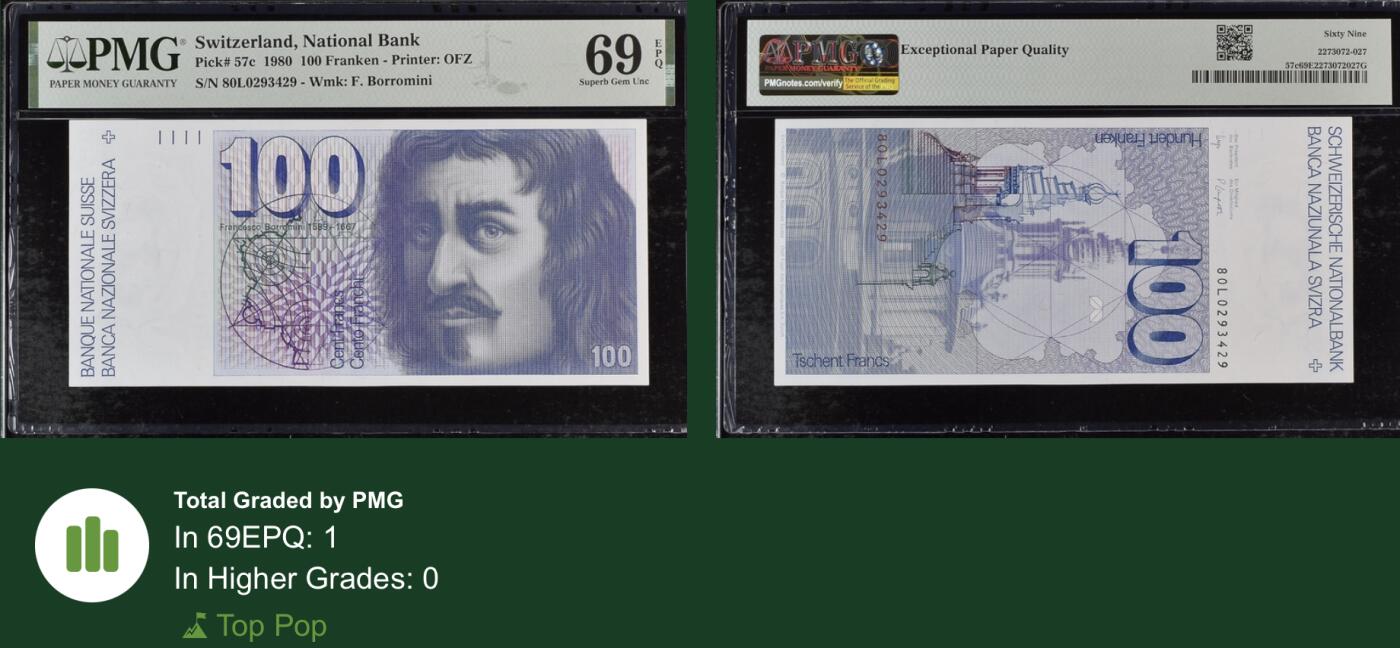 《愛美收藏》第239期-4.5周日外币黄金场 