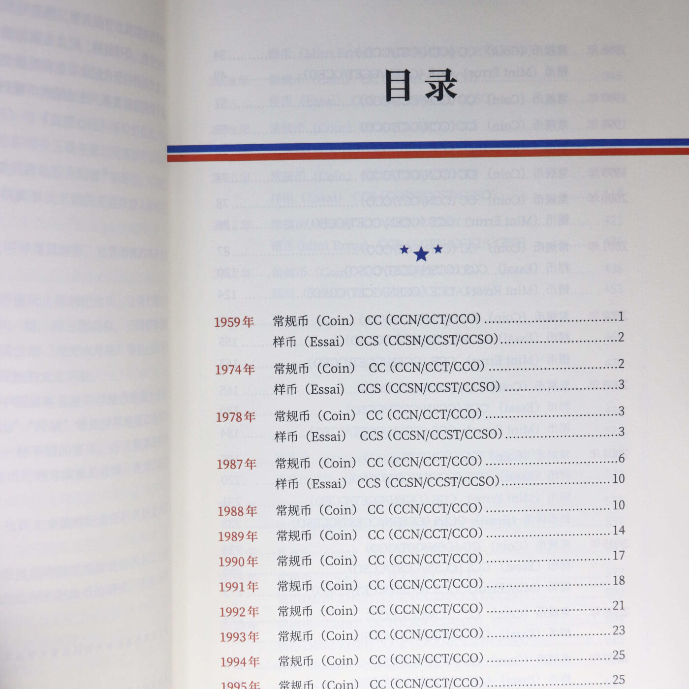 2022年《朝鲜现代纪念币标准目录》张绍龙编著朝鲜纪念币参考目录