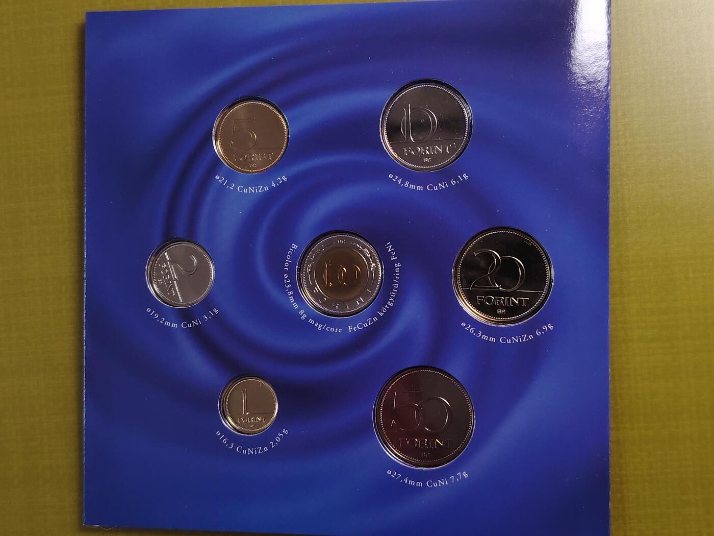 布加迪🐬～世界钱币(上海)🌾第 286 期 /  各国套币和散币