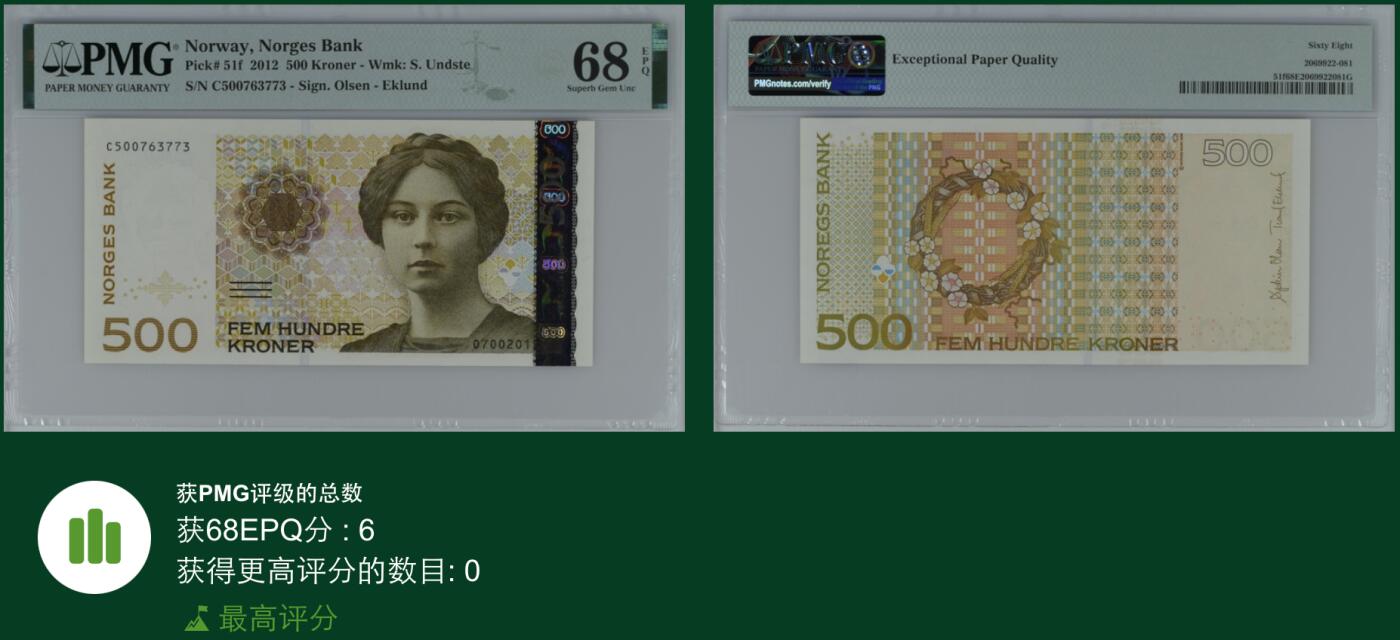 《愛美收藏》第239期-4.5周日外币黄金场 