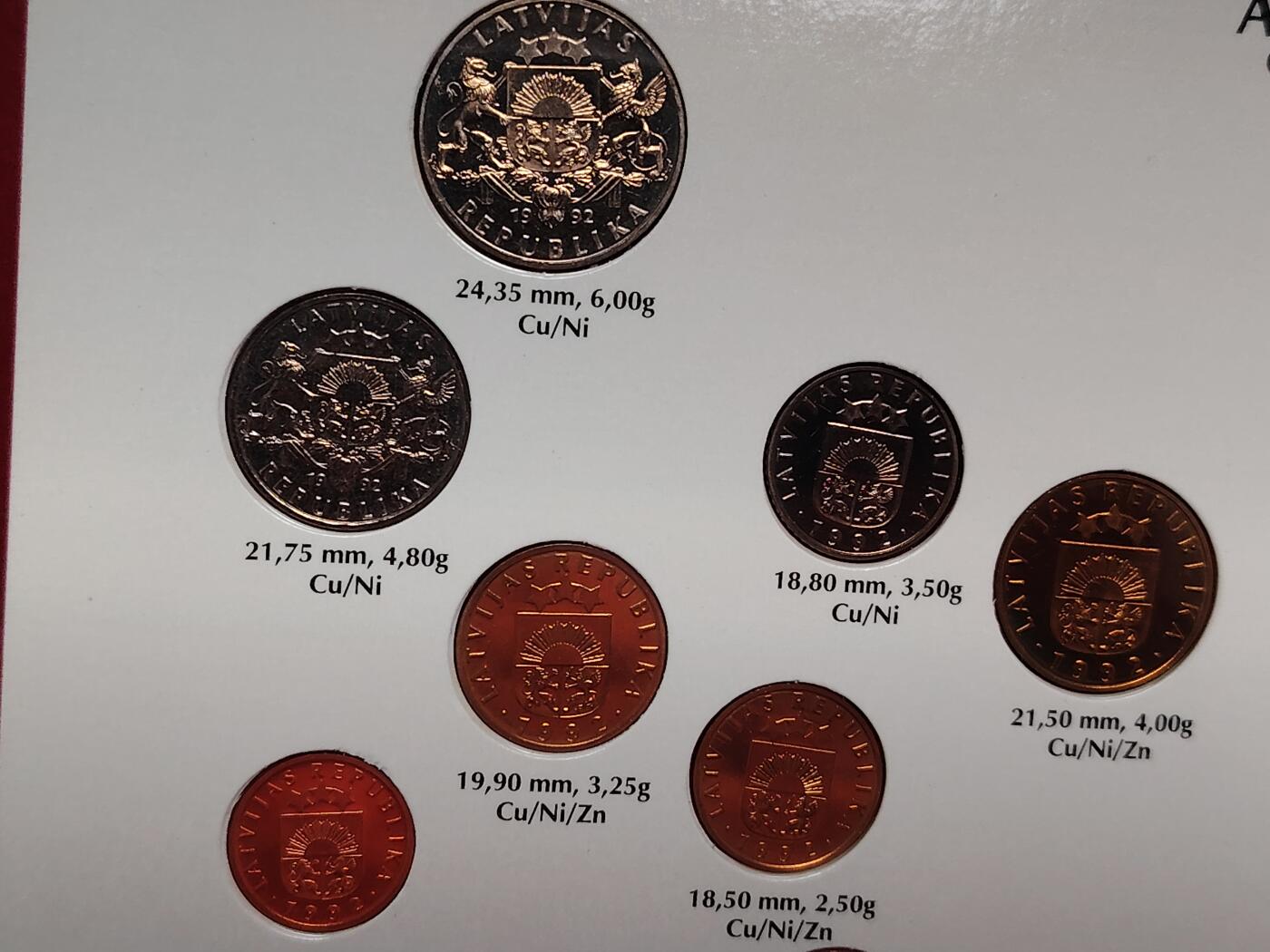 布加迪🐬～世界钱币(上海)🌾第 285 期 /  各国套币和散币