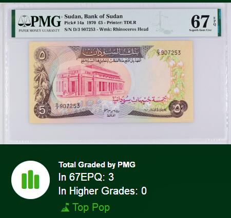 【Blue Auction】世界纸币精拍第804期——18级TOP拍卖/信誉/品质/专业/高效💫 【a版冠军分 仅3张】苏丹 1970年 5镑 精美野生动物群 PMG67EPQ 高分