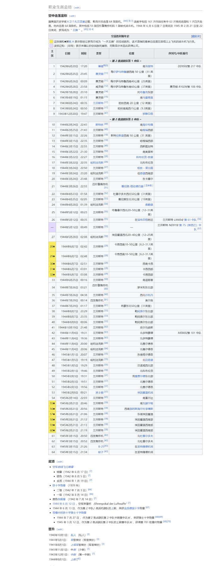 小驴勋章奖章收藏4月4日周六晚六点拍卖（珍爱和平，收藏战争，铭记历史，勿忘国耻，忠党爱国。有偿代拍，送拍规则在简介最后，参拍须阅读规则后再参拍，关系到运费包装发货时效真假辨别等关键信息，拍卖时不再发原图，看大图店主微信码在拍卖店铺介绍里） 最后的橡叶饰，夜战排名第8的Ju88夜间战斗机王牌Heinz Rökker战后字条亲签（照片现代）