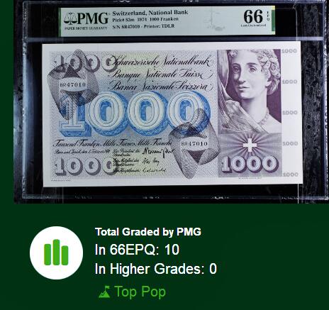 【Blue Auction】世界纸币精拍第804期——18级TOP拍卖/信誉/品质/专业/高效💫