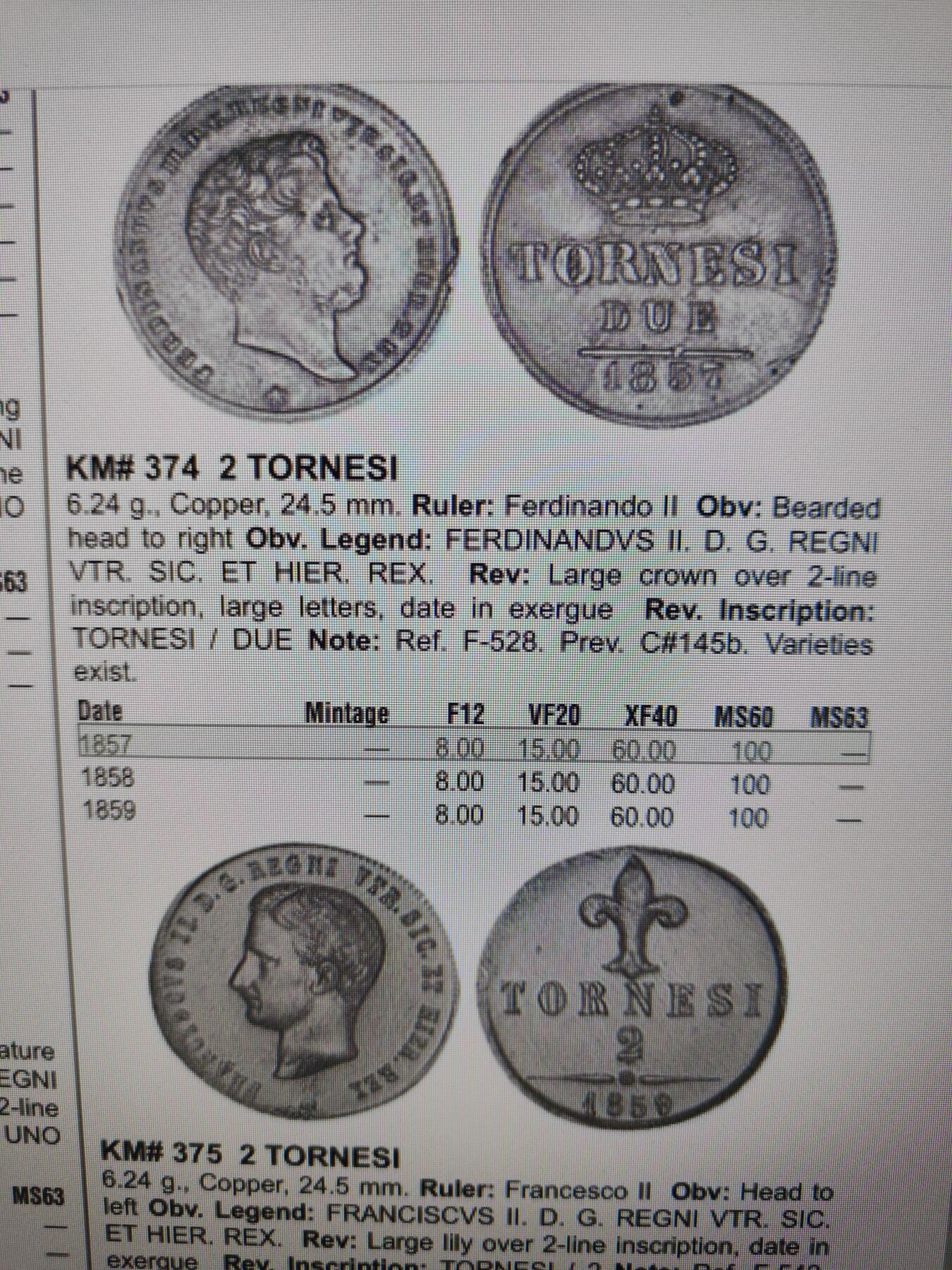 2026年第四十场(总第二百零九场）外国好品散币场(免佣金) 意大利邦国–那不勒斯两西西里王国1857年2托内斯(费迪南多二世第三版，首发年，仅发行3年)