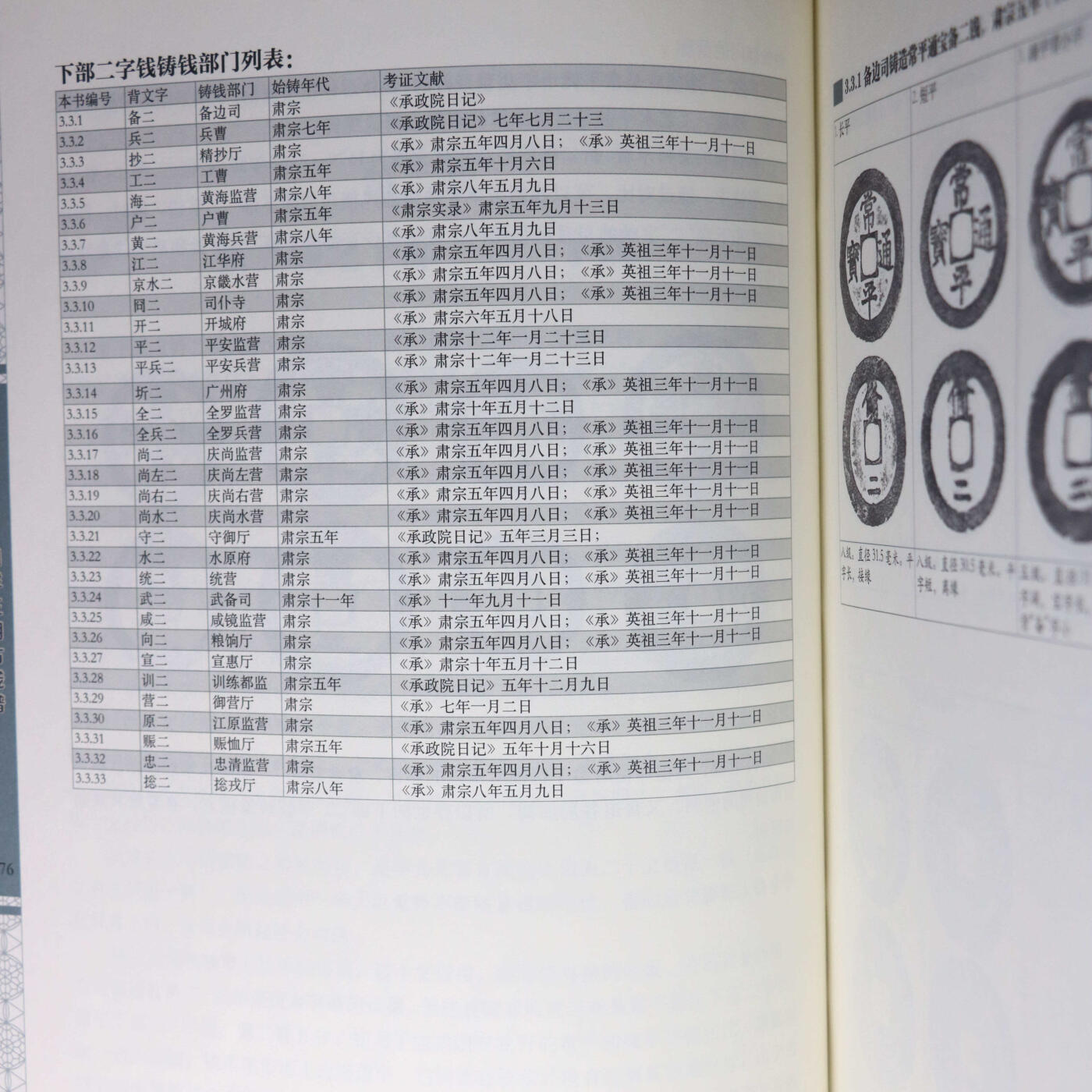2021年《朝鲜王朝古钱谱》崔劲波主编朝鲜古钱币参考目录