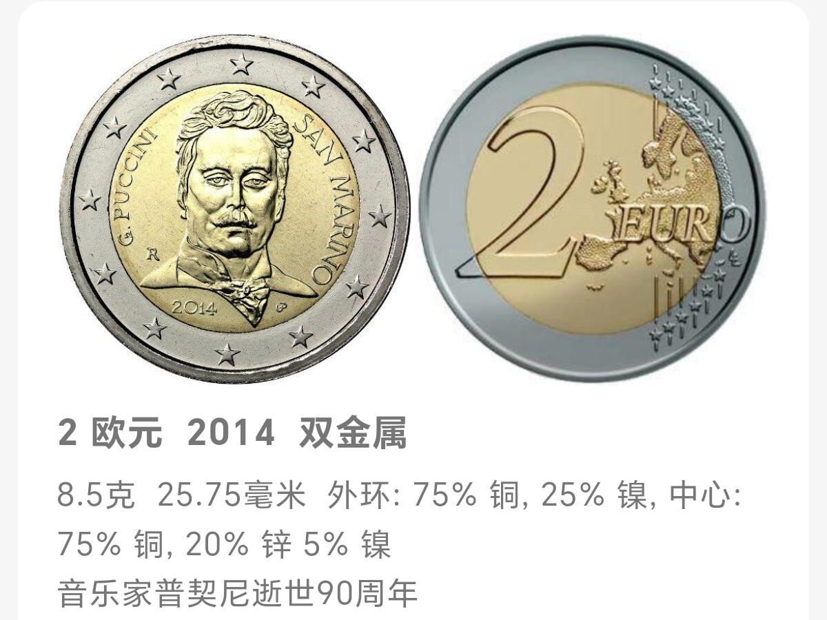 布加迪🐬～世界钱币(上海)🌾第 286 期 /  各国套币和散币