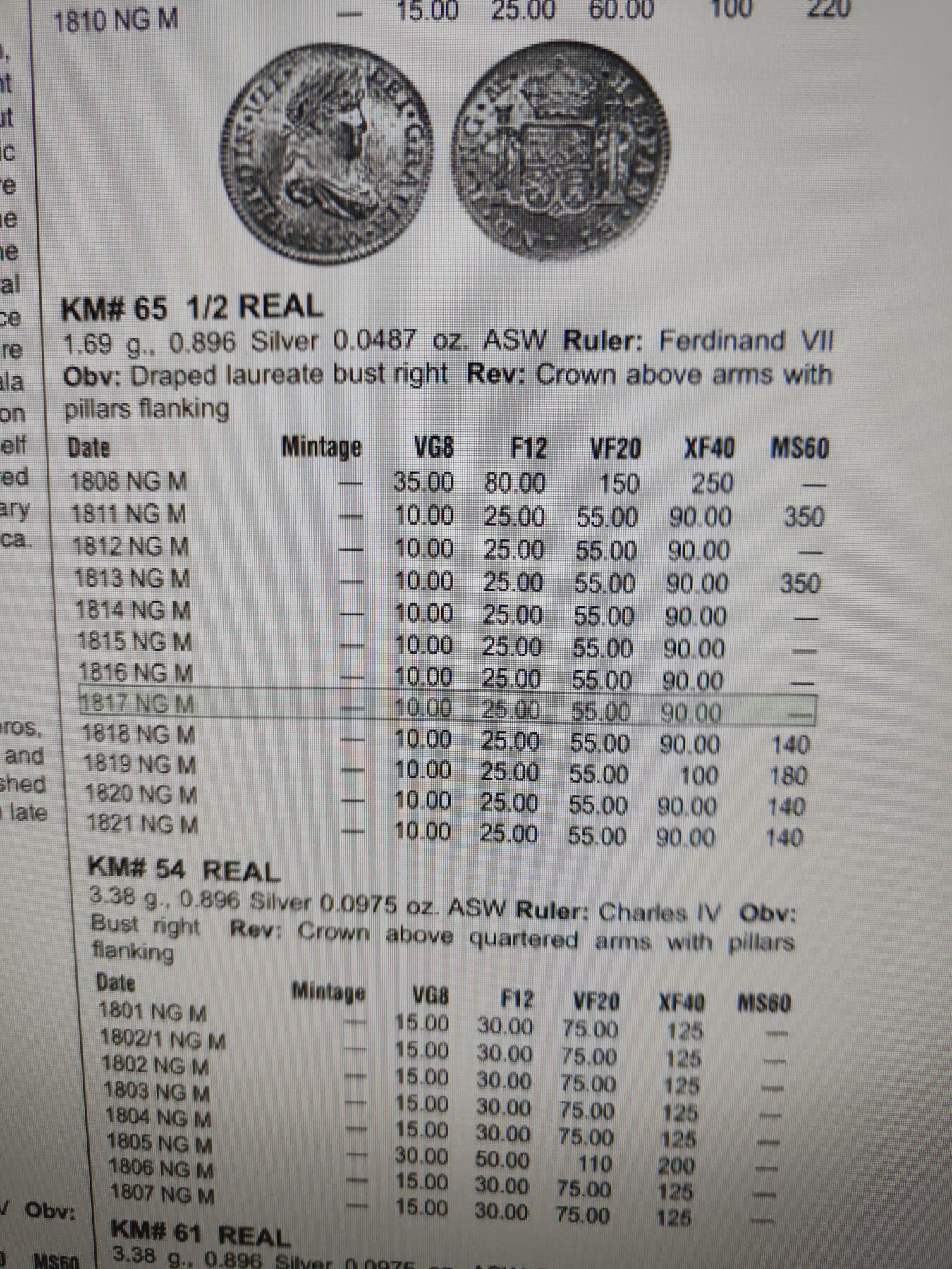 2026年第四十场(总第二百零九场）外国好品散币场(免佣金) 少见品种–西属危地马拉1817年1/2瑞尔银币(费尔南多七世时期，896高银)