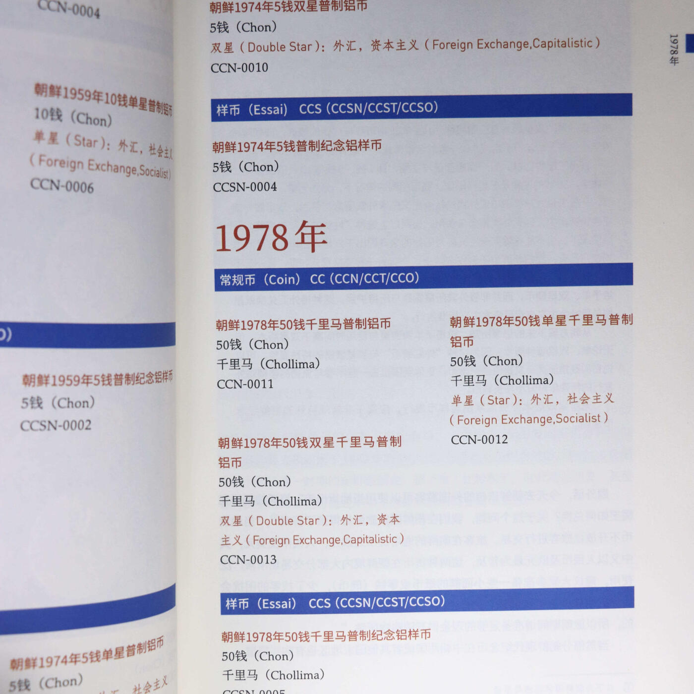 2022年《朝鲜现代纪念币标准目录》张绍龙编著朝鲜纪念币参考目录