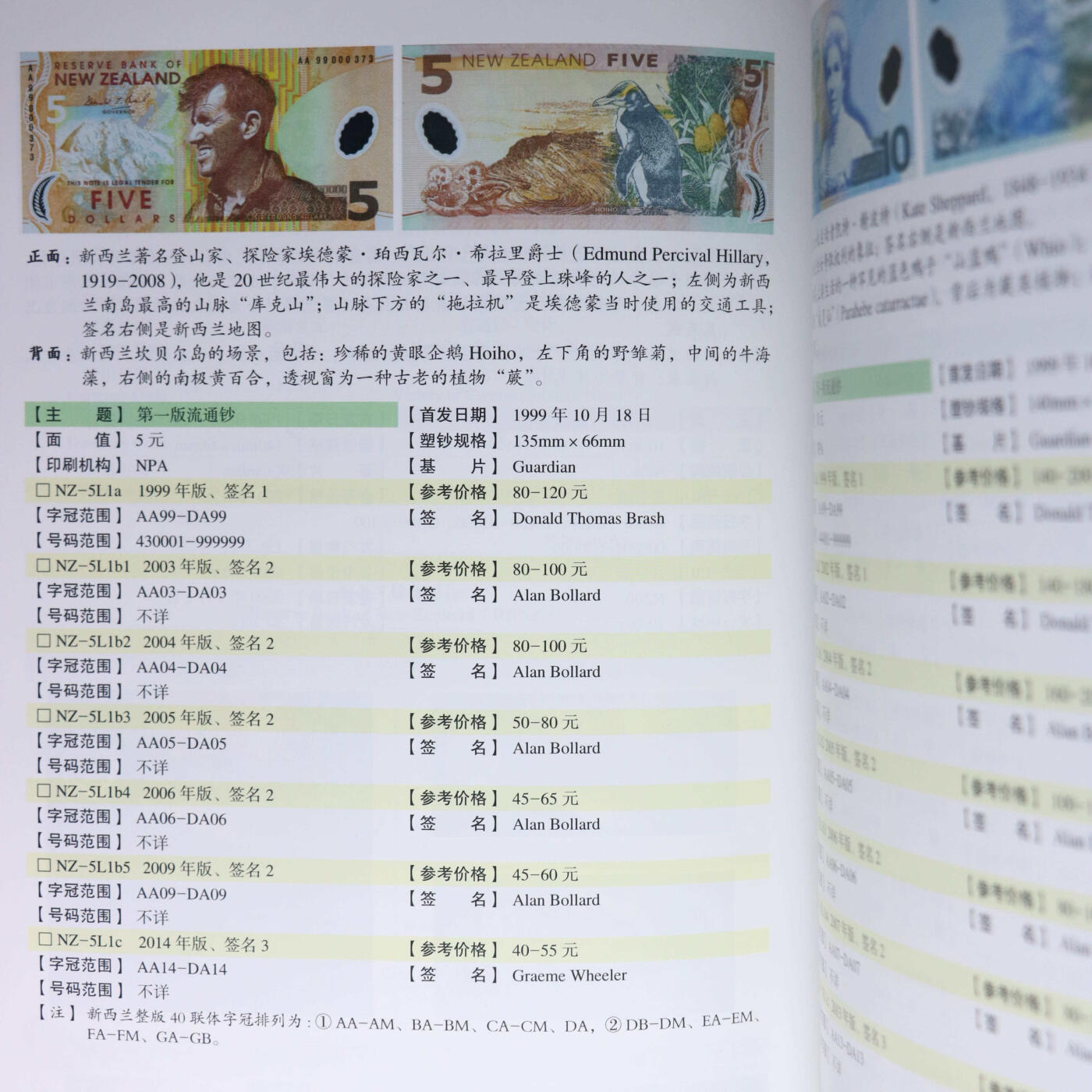 2018年《世界塑料钞收藏与研究》陈祎编著世界塑料钞参考目录