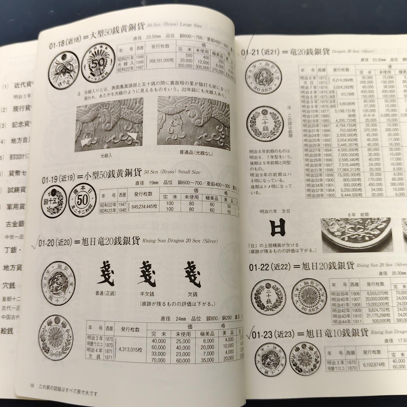 【全场包邮】纯粹捡漏拍519场 【收藏工具】日本2020年版钱币目录（日本币商协会发行，软封面黑白印刷318页，涵盖古钱纸钞银元纪念币等，售价1500円）