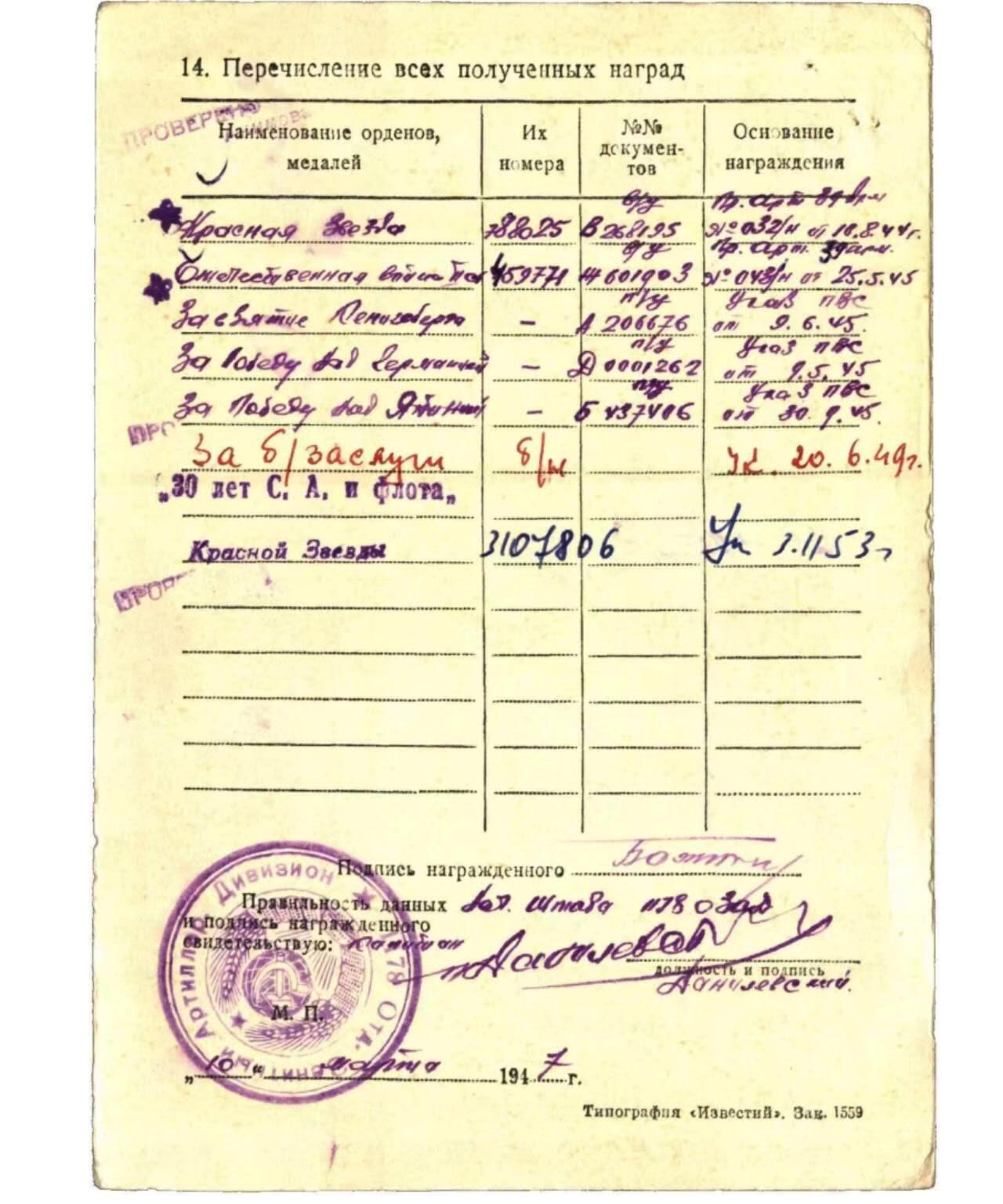 各国勋章奖章拍卖第52期