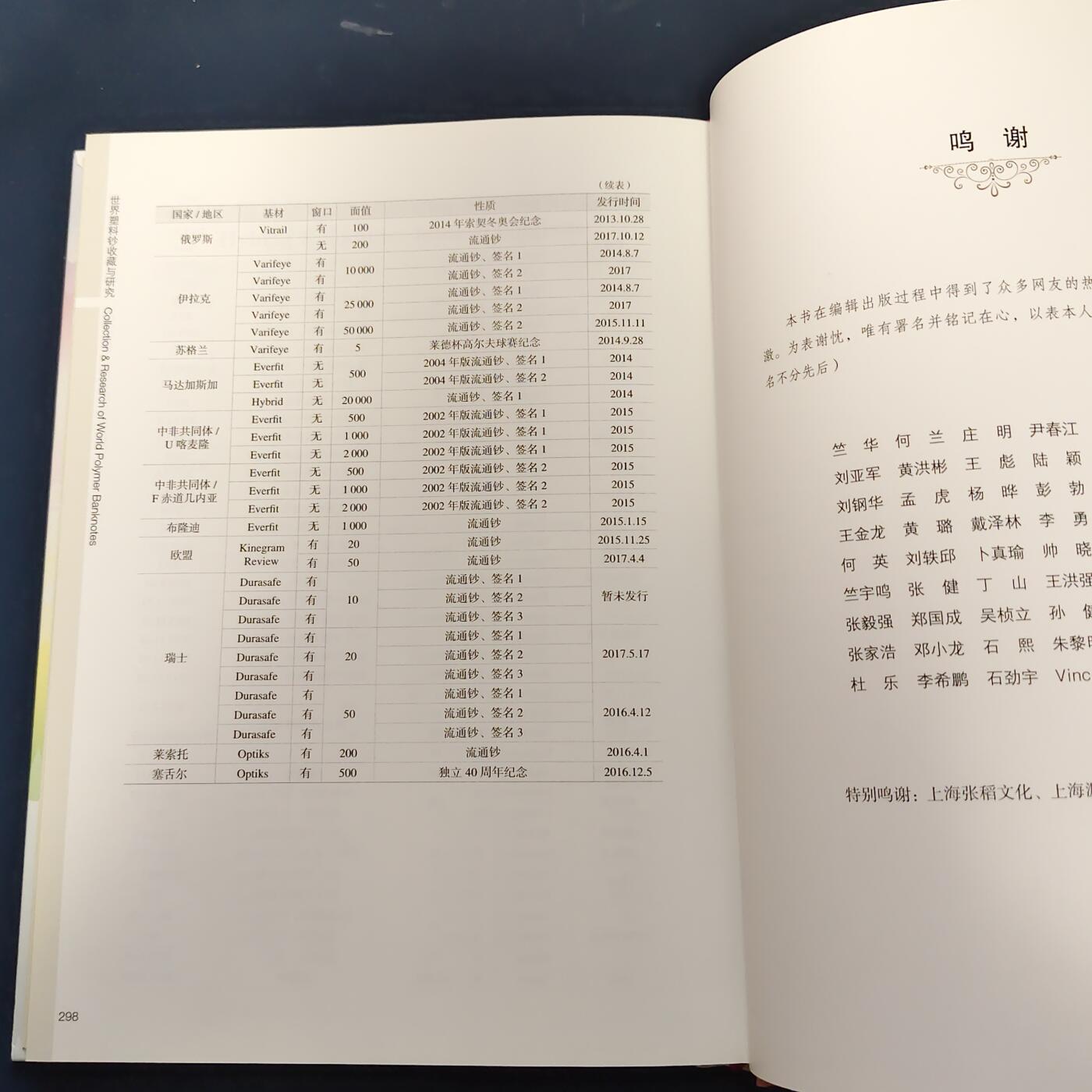 【全场包邮】纯粹捡漏拍519场 【收藏工具】图书《世界塑料钞收藏与研究》（硬封面精装全彩298页超厚图书，定价168元）-此项超重需补运费6元