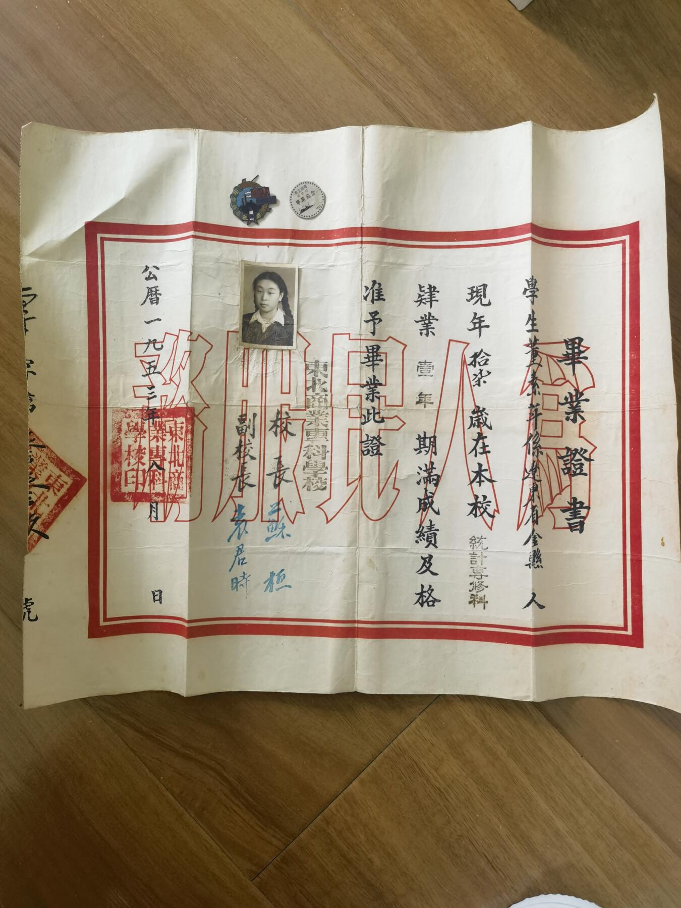 情怀旧藏儿时记忆经典收藏交流拍卖会