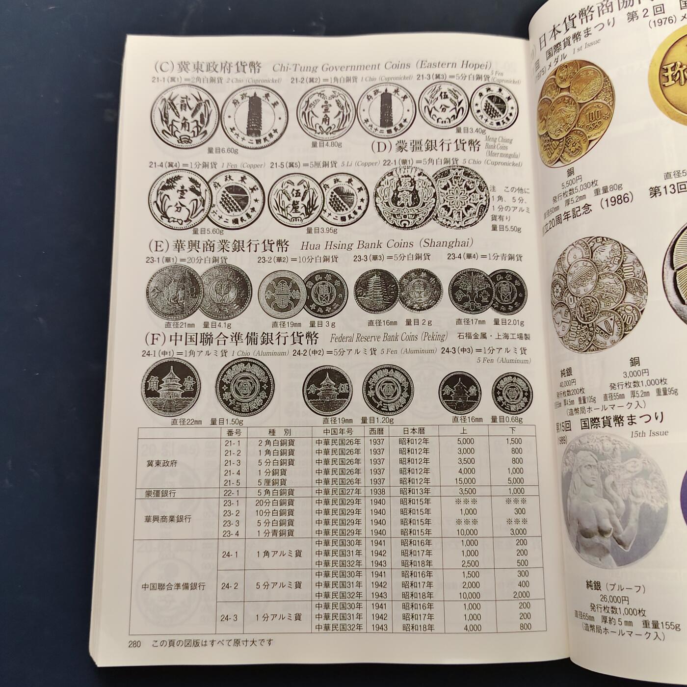 【全场包邮】纯粹捡漏拍519场 【收藏工具】日本2020年版钱币目录（日本币商协会发行，软封面黑白印刷318页，涵盖古钱纸钞银元纪念币等，售价1500円）