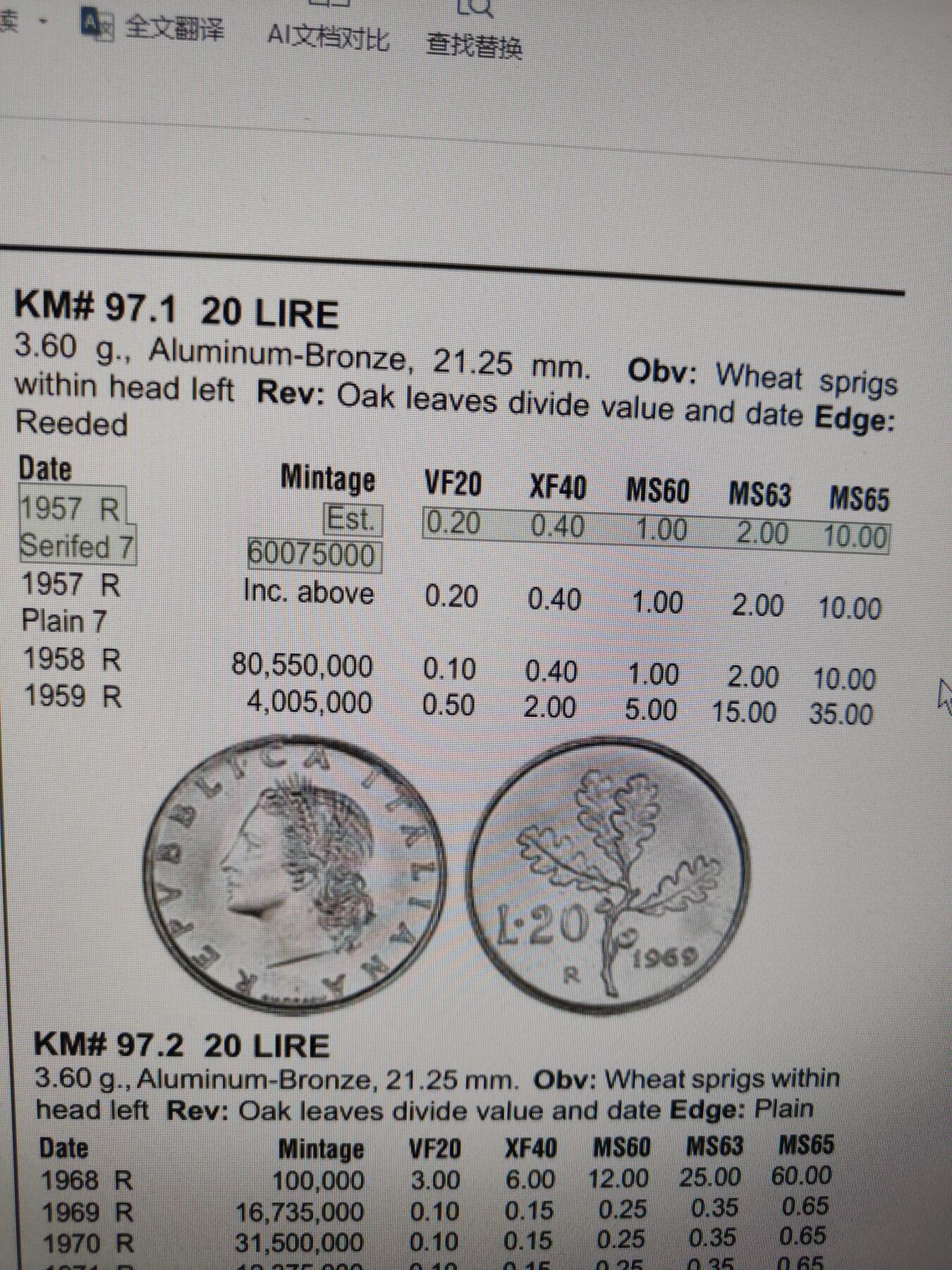 2026年第四十场(总第二百零九场）外国好品散币场(免佣金) 意大利🇮🇹1957年20里拉(共和国时期第一版，齿边首发年仅发行3年，Serifed 7–艺术字体7版本))